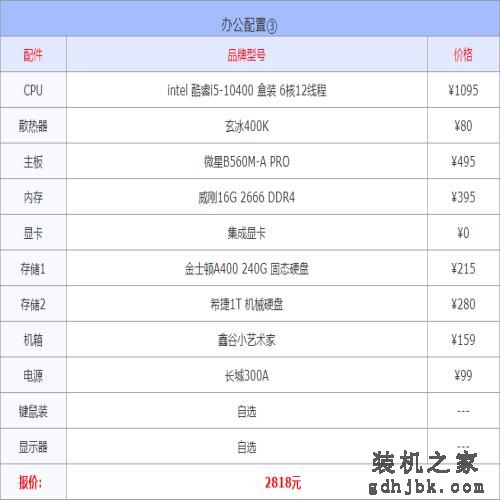 2022年3月1000到30000元从入门到高端组装电脑配置方案清单