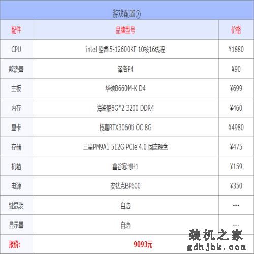 2022年3月1000到30000元从入门到高端组装电脑配置方案清单