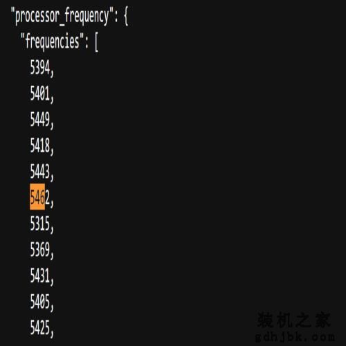 英特尔i7-14700HX移动处理器参数曝光：8大核+12小核