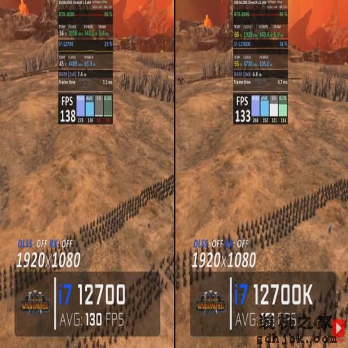 i7 12700K和7 12700的性能对比，所要付出的代价以及购买建议