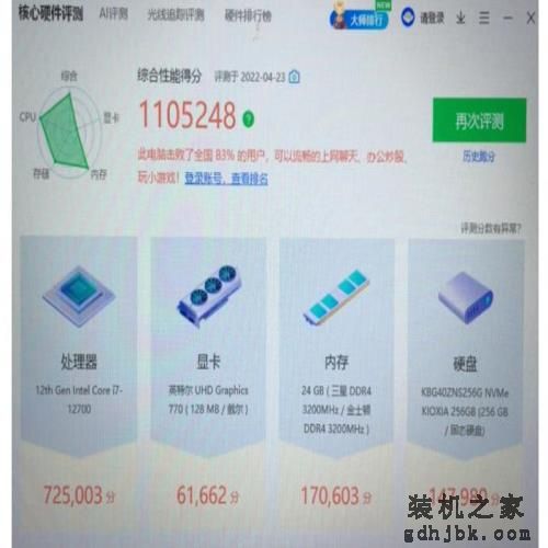 不在意独显，只要更强CPU，6000元内四款i7-12700台式机如何选