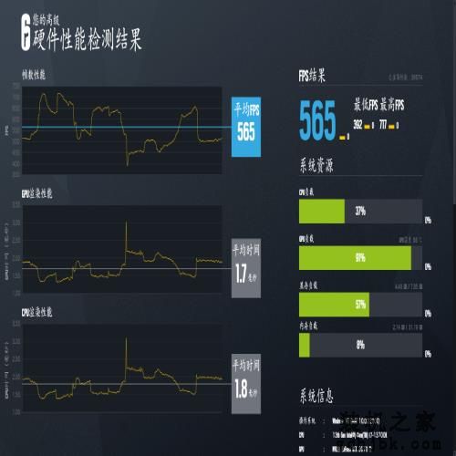 处理器5GHz+时代开启，英特尔13代酷睿i7-13700K处理器测评分享
