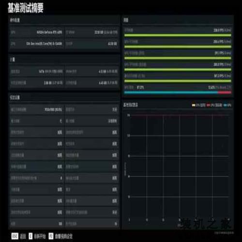 中端K系再升级，看酷睿i5-13600K如何稳坐性能王座