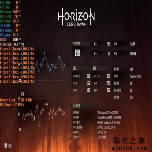 酷睿第14代i5-14400评测：性能与上代一致