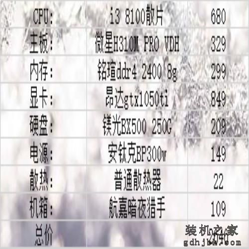 一月装机配置，1500到10000性价比不错的电脑主机配置参考（一）