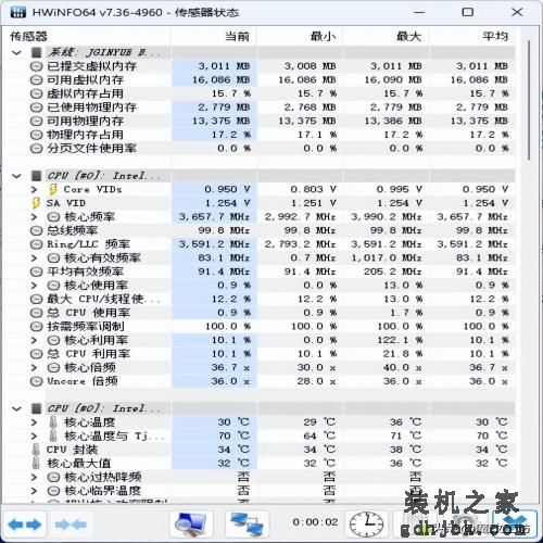 500元70W功耗40度的酷睿I7！国产400元B760独家创新降电压CPU0.8V