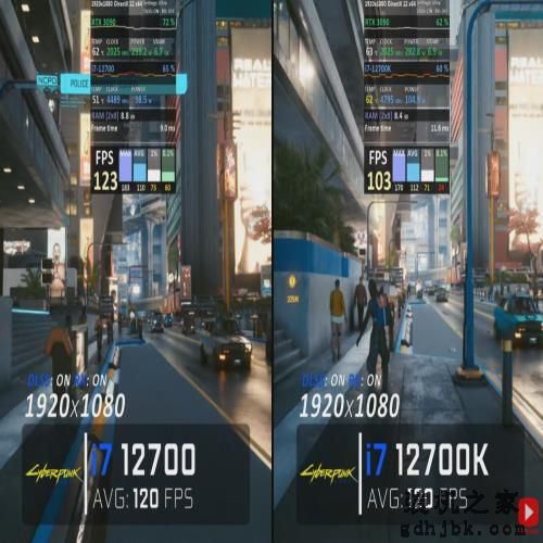 i7 12700K和7 12700的性能对比，所要付出的代价以及购买建议