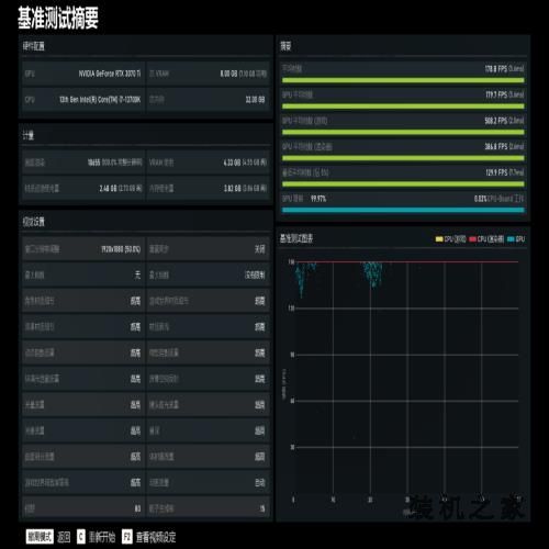 处理器5GHz+时代开启，英特尔13代酷睿i7-13700K处理器测评分享