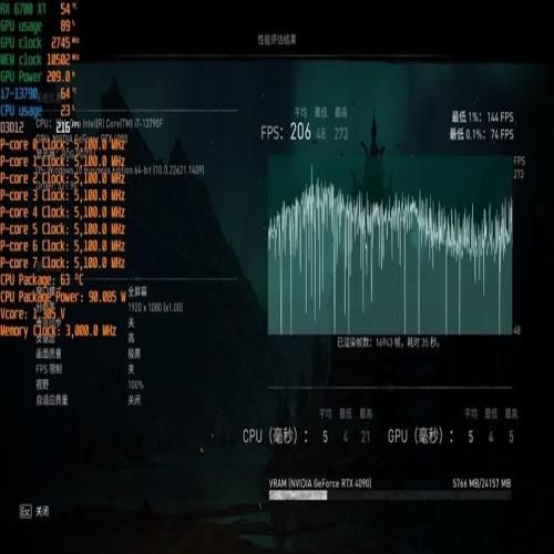 内地特供的网游性价比神U!酷睿i7-13790F评测:游戏性能强于锐龙9 7950X 内地特供的网游性价比神U!酷睿i7-13790F评测:游戏性能强于锐龙9 7950X