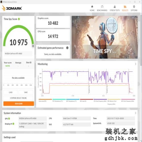 英特尔酷睿第14代处理器i7-14700K首发评测：AI超频，性能无敌