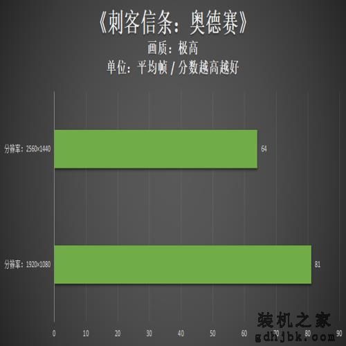 机械革命极光Pro评测:i7-12650H联袂RTX4060,性价比超赞 机械革命极光Pro评测:i7-12650H联袂RTX4060,性价比超赞
