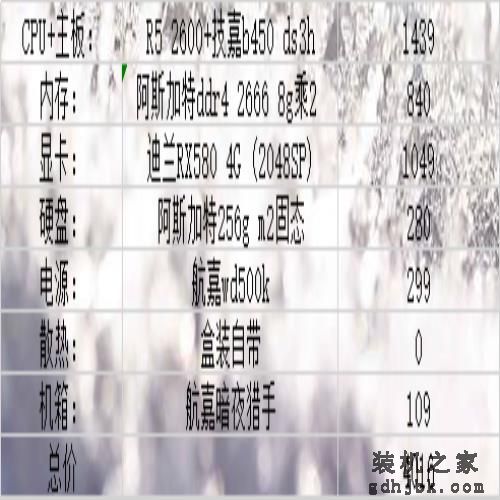 一月装机配置，1500到10000性价比不错的电脑主机配置参考（一）