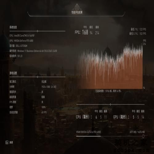 酷睿第14代i5-14490F评测：新年福利“黑盒礼”，游戏玩家请查收
