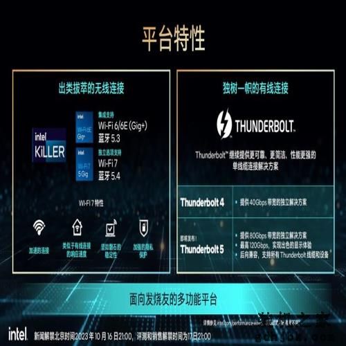 最值得购买的CPU：英特尔酷睿第14代i7-14700K测评