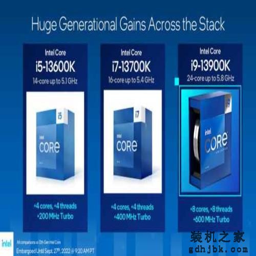 中端K系再升级，看酷睿i5-13600K如何稳坐性能王座