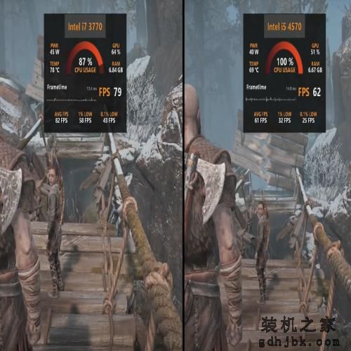 发布十一年，Core i7-3770还能流畅运行主流游戏吗？实测出炉