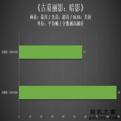 机械革命极光Pro评测:i7-12650H联袂RTX4060,性价比超赞 机械革命极光Pro评测:i7-12650H联袂RTX4060,性价比超赞