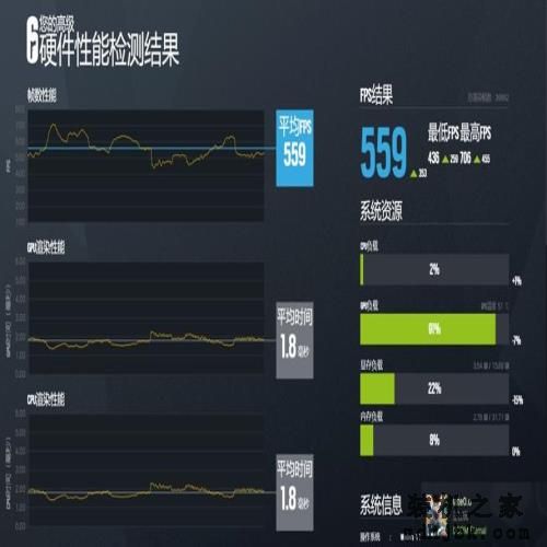 最值得购买的CPU：英特尔酷睿第14代i7-14700K测评