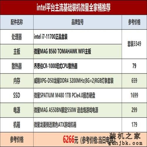 intel酷睿i7到底值不值得买？看完这篇大家应该就会明白了