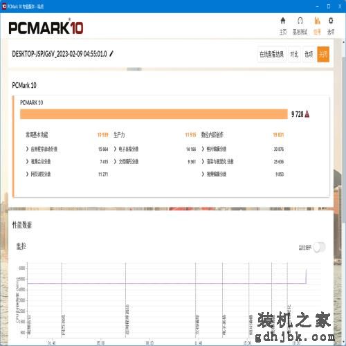 13代酷睿 i7-13790F 评测：更大缓存网游吃香，中国独享整机拍档