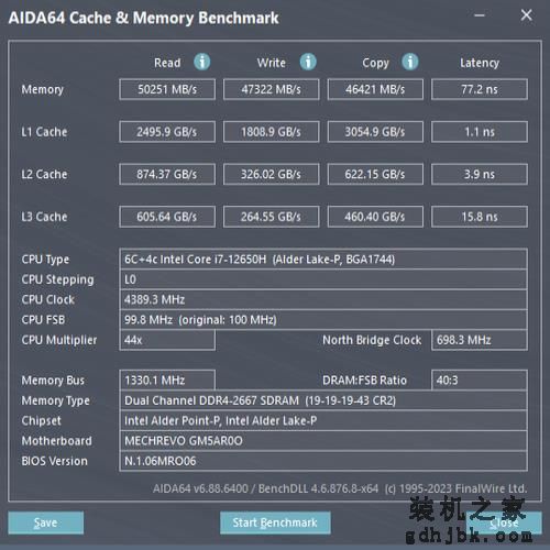 机械革命极光Pro评测:i7-12650H联袂RTX4060,性价比超赞 机械革命极光Pro评测:i7-12650H联袂RTX4060,性价比超赞