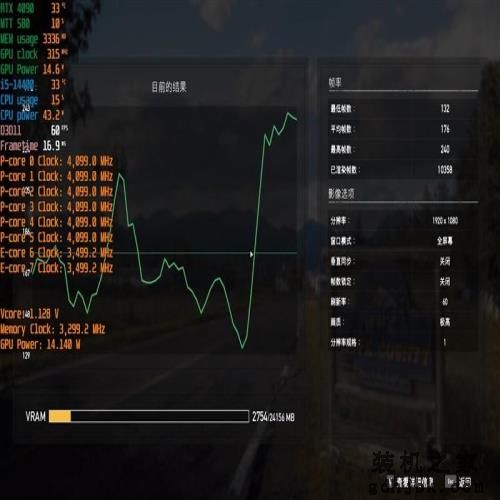 酷睿第14代i5-14400评测：性能与上代一致