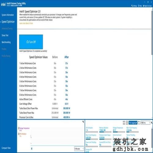 最值得购买的CPU：英特尔酷睿第14代i7-14700K测评