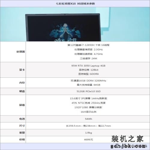 性价比超群！七彩虹将星X15-XS评测：12代酷睿i7一举杀到4.5K