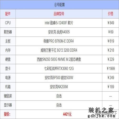 双十一4000元组装电脑配置推荐,高性价比intel/amd装机搭配方案
