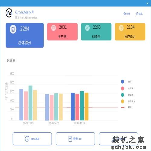 酷睿第14代i5-14490F评测：新年福利“黑盒礼”，游戏玩家请查收
