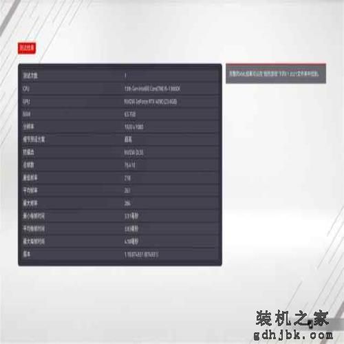 中端K系再升级，看酷睿i5-13600K如何稳坐性能王座