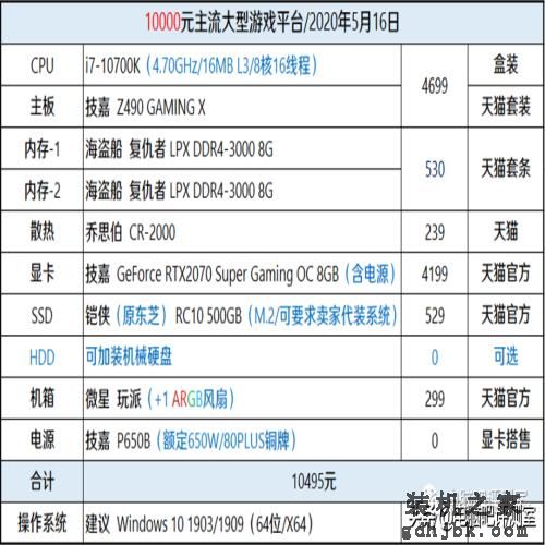 比i9还强？新i7来了