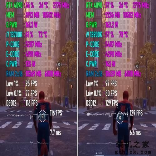 Core i7-13700K VS Core i9-13900K，游戏性能差异有多大？实测出炉