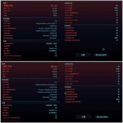 【首发测评】丨英特尔酷睿i5-14400！挤牙膏我们是认真的