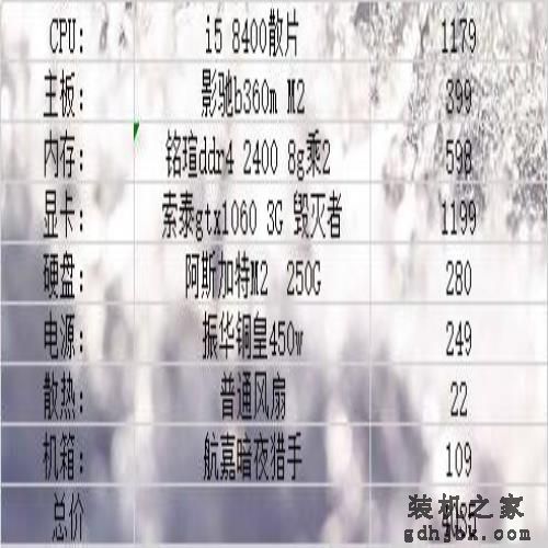 一月装机配置，1500到10000性价比不错的电脑主机配置参考（一）