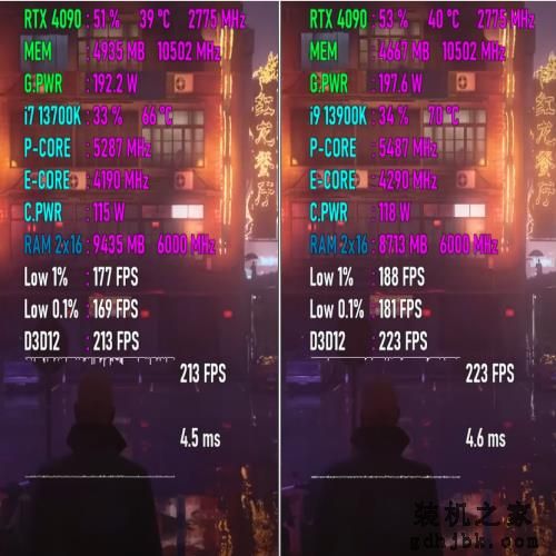 Core i7-13700K VS Core i9-13900K，游戏性能差异有多大？实测出炉