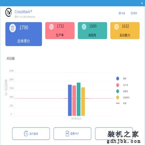 机械革命极光Pro评测:i7-12650H联袂RTX4060,性价比超赞 机械革命极光Pro评测:i7-12650H联袂RTX4060,性价比超赞
