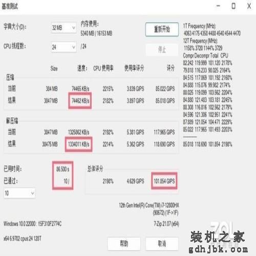 酷睿i7-12800HX性能实测 英特尔次顶级移动处理器适合哪些人
