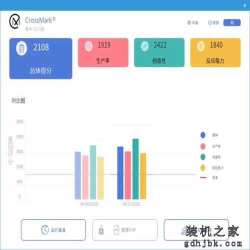 深度体验Intel i7-12700KF:全能型高性价比CPU! 深度体验Intel i7-12700KF:全能型高性价比CPU!