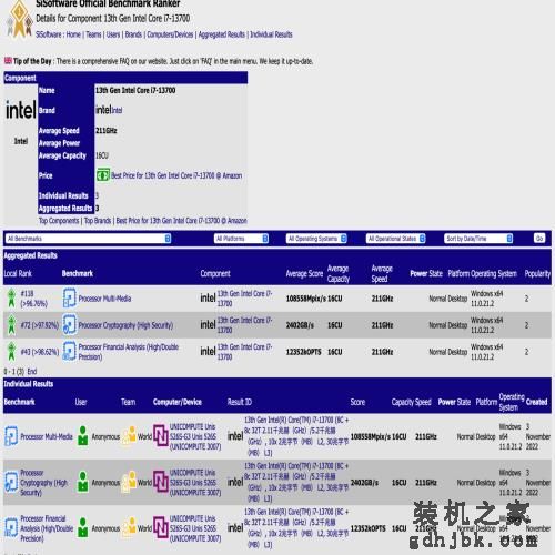 英特尔 i7-13700 处理器曝光：8 大核 + 8 小核，睿频 5.2GHz