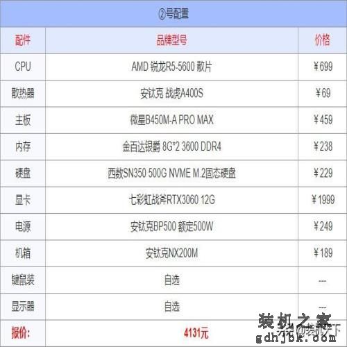 双十一4000元组装电脑配置推荐,高性价比intel/amd装机搭配方案