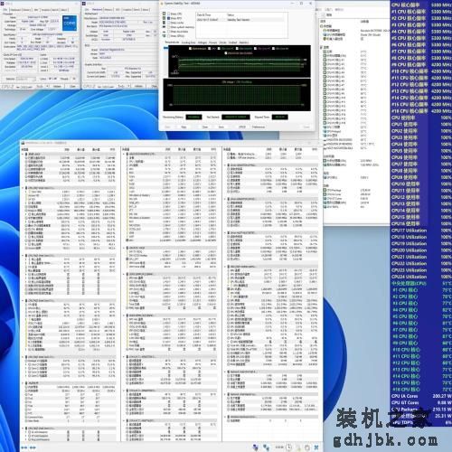 Intel13代酷睿i9/i7处理器首测核心数超越AMD性能稳压锐龙7000系