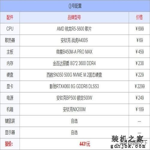 双十一4000元组装电脑配置推荐,高性价比intel/amd装机搭配方案