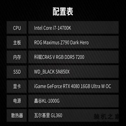最值得购买的CPU：英特尔酷睿第14代i7-14700K测评