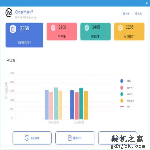 中端K系再升级，看酷睿i5-13600K如何稳坐性能王座
