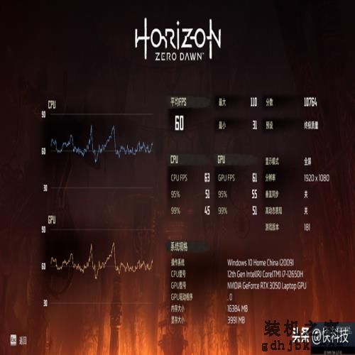 性价比超群！七彩虹将星X15-XS评测：12代酷睿i7一举杀到4.5K
