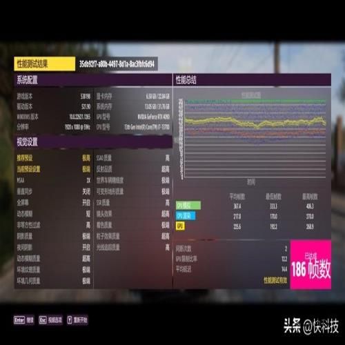 酷睿i7-13700评测：能效比提升明显、性能媲美锐龙9