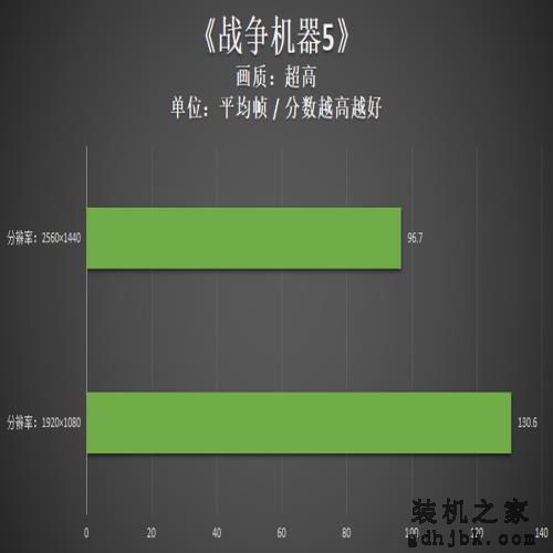 机械革命极光Pro评测:i7-12650H联袂RTX4060,性价比超赞 机械革命极光Pro评测:i7-12650H联袂RTX4060,性价比超赞