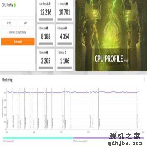 酷睿i7-13700性能评测:性能依然如此夺目的非K处理器 酷睿i7-13700性能评测:性能依然如此夺目的非K处理器