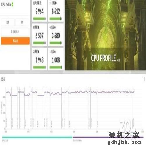 酷睿i7-12800HX性能实测 英特尔次顶级移动处理器适合哪些人